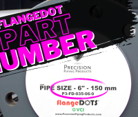 PART ONE- How to understand our part numbers