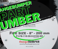 PART TWO- How to understand our part numbers