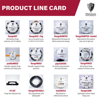 P3 Product Line Card